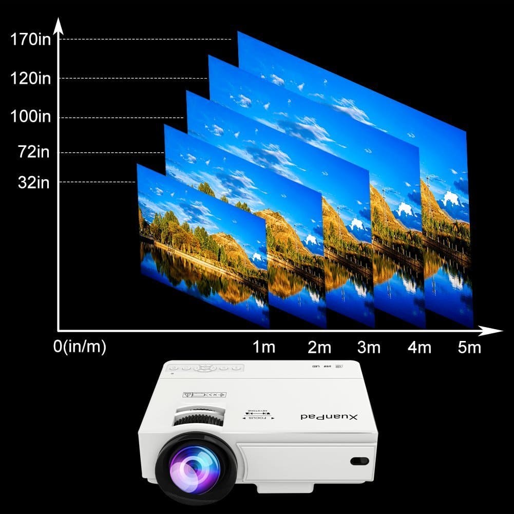 XuanPad Mini Proyector 2400 Lúmenes Multimedia Vídeo Proyector LCD 55000 Horas Proyector de Cine en casa con Sistema de Cine en casa 